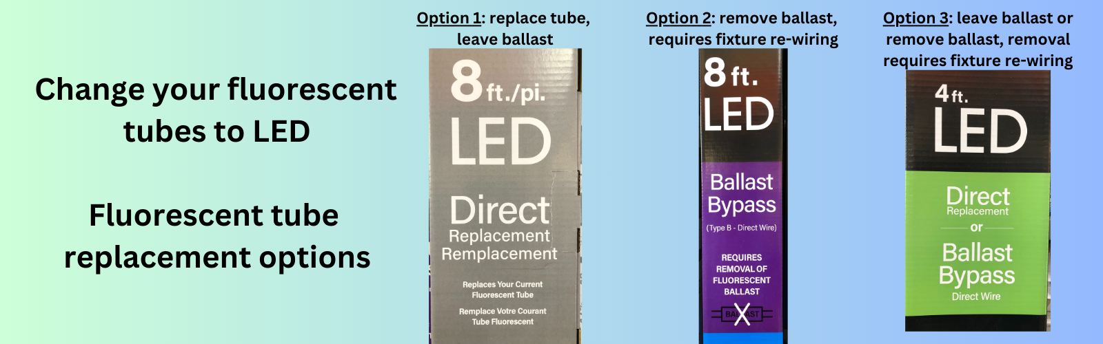 Change your fluorescent tubes to LED Fluorescent tube replacement options