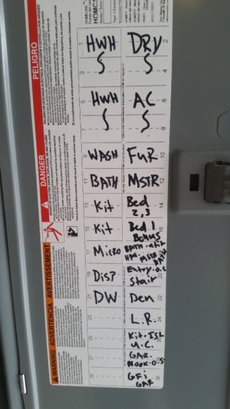 Electrical panel directory labeled incorrectly
